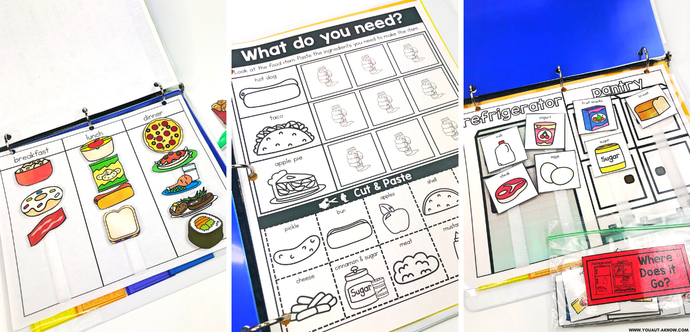 20 Activities for Adaptive Skills - You Aut-A Know